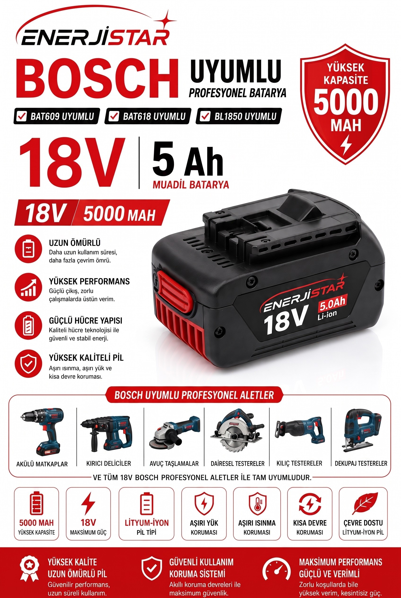 Bosch 18v 5Ah Bat609 Bat618 BL1850